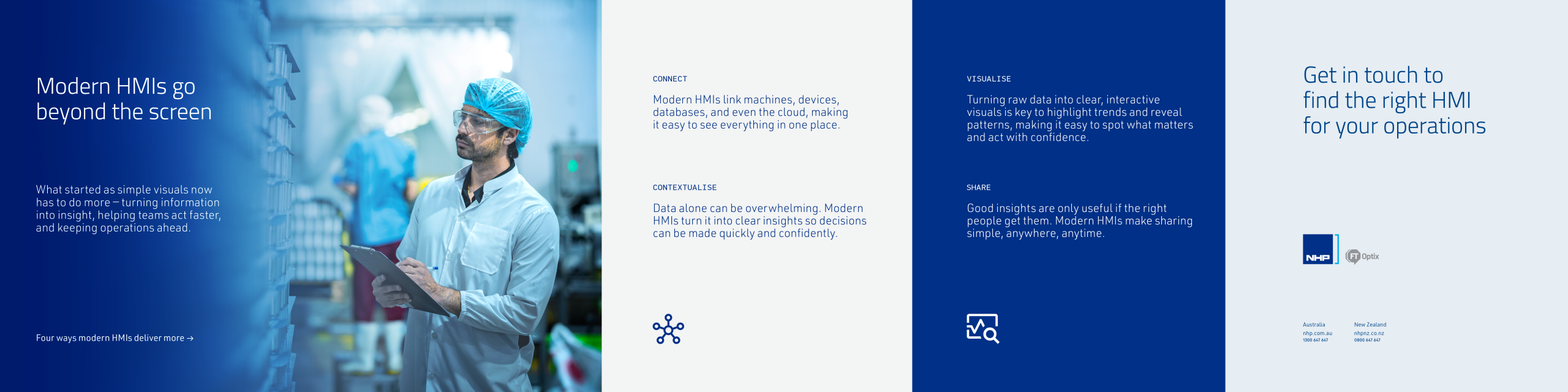 DF055E_HMI Social Post_002_Combined Preview